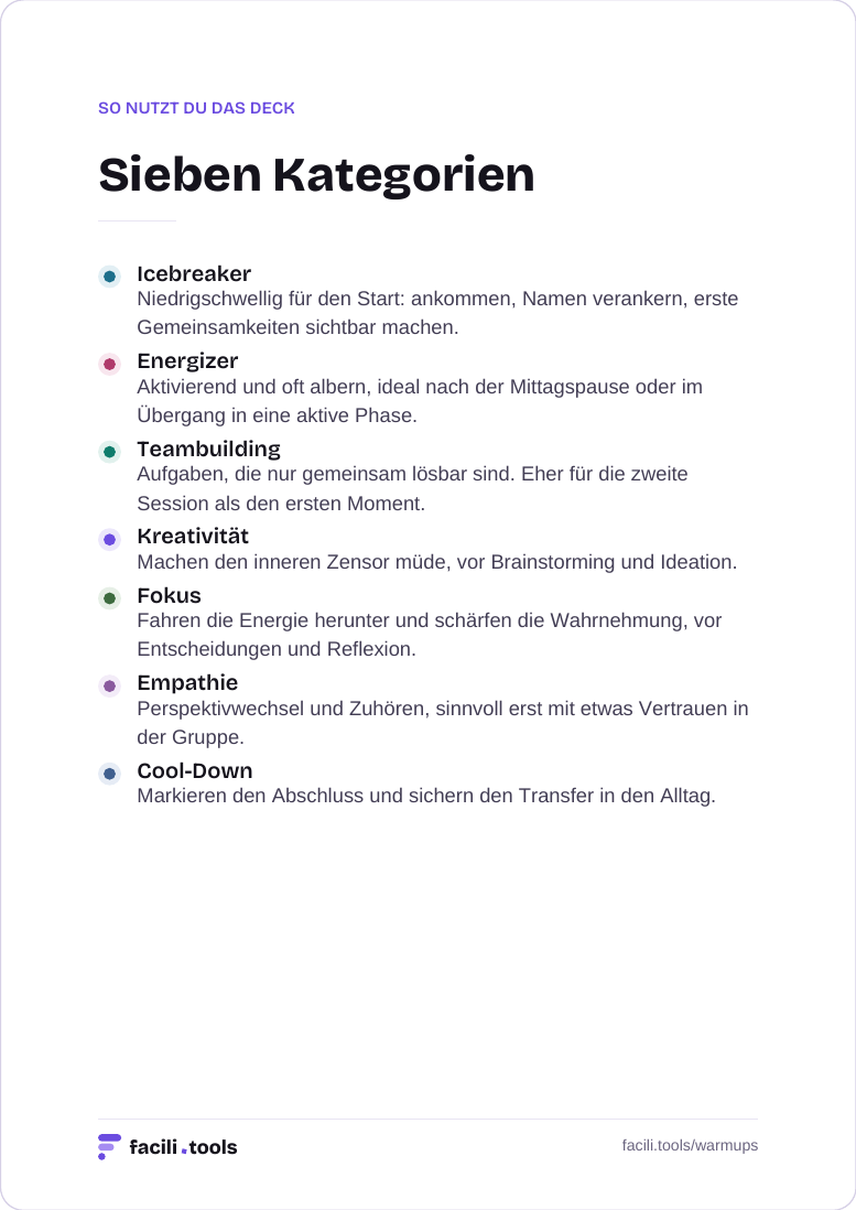 Beispielkarte aus dem Warmup-Deck: Die Auswahlhilfe