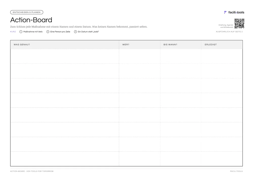 Vorlage Action-Board: Zum Schluss jede Maßnahme mit einem Namen und einem Datum. Was keinen Namen bekommt, passiert selten. Format A3 quer.