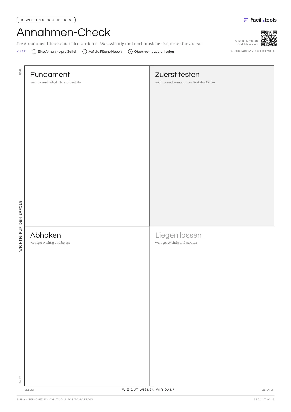 Vorlage Annahmen-Check: Die Annahmen hinter einer Idee sortieren. Was wichtig und noch unsicher ist, testet ihr zuerst. Format A3 hoch.