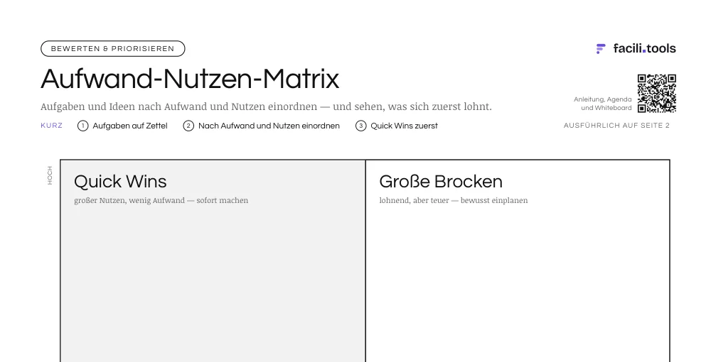 Ausschnitt aus der Vorlage Aufwand-Nutzen-Matrix mit Titel und den ersten Feldern