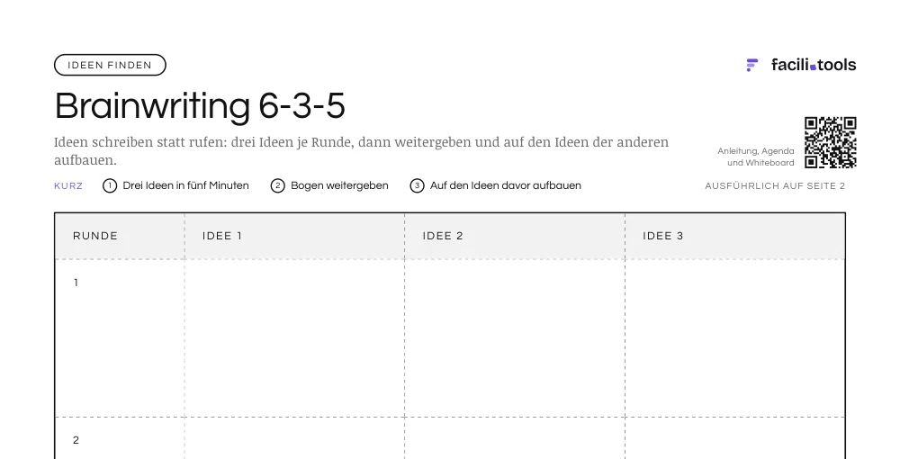 Ausschnitt aus der Vorlage Brainwriting 6-3-5 mit Titel und den ersten Feldern