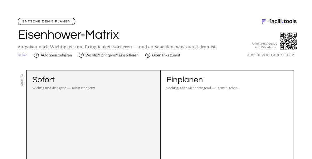 Ausschnitt aus der Vorlage Eisenhower-Matrix mit Titel und den ersten Feldern