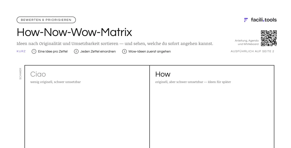 Ausschnitt aus der Vorlage How-Now-Wow-Matrix mit Titel und den ersten Feldern