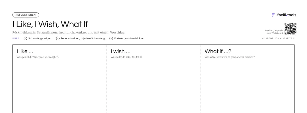 Ausschnitt aus der Vorlage I Like, I Wish, What If mit Titel und den ersten Feldern