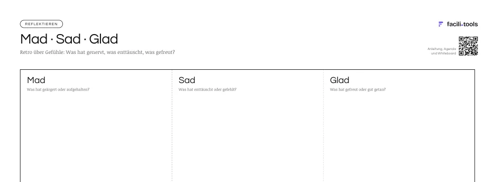 Ausschnitt aus der Vorlage Mad · Sad · Glad mit Titel und den ersten Feldern