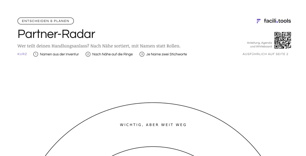 Ausschnitt aus der Vorlage Partner-Radar mit Titel und den ersten Feldern
