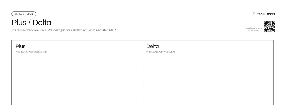 Ausschnitt aus der Vorlage Plus / Delta mit Titel und den ersten Feldern
