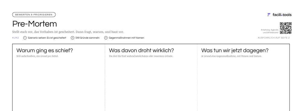 Ausschnitt aus der Vorlage Pre-Mortem mit Titel und den ersten Feldern