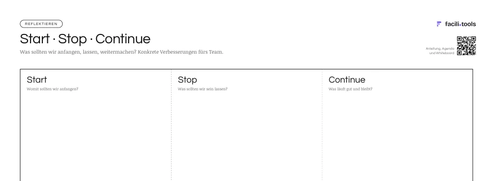 Ausschnitt aus der Vorlage Start · Stop · Continue mit Titel und den ersten Feldern
