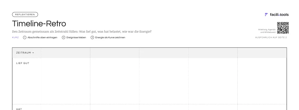 Ausschnitt aus der Vorlage Timeline-Retro mit Titel und den ersten Feldern