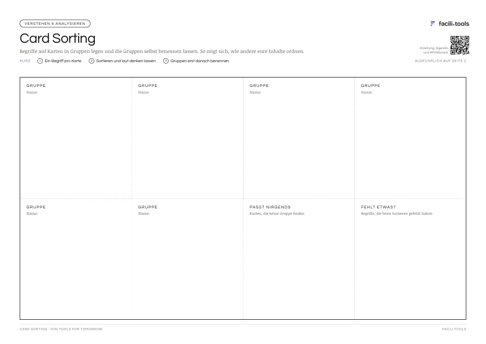 Vorlage Card Sorting: Begriffe auf Karten in Gruppen legen und die Gruppen selbst benennen lassen. So zeigt sich, wie andere eure Inhalte ordnen. Format A3 quer.