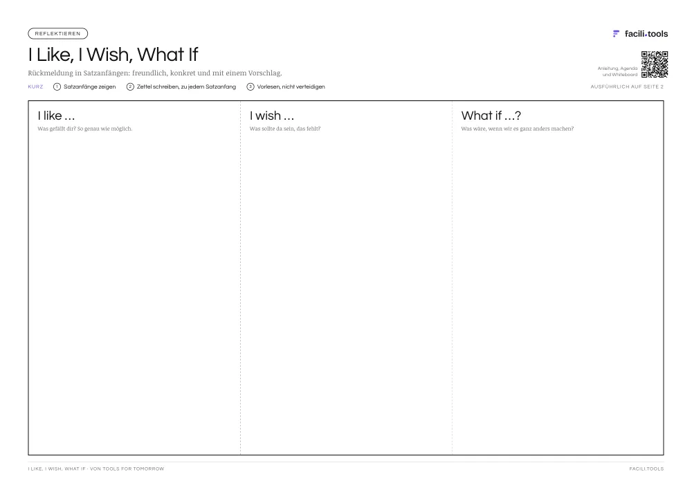 Vorlage I Like, I Wish, What If: Rückmeldung in Satzanfängen: freundlich, konkret und mit einem Vorschlag. Format A3 quer.