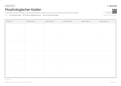Vorschau der Vorlage Morphologischer Kasten