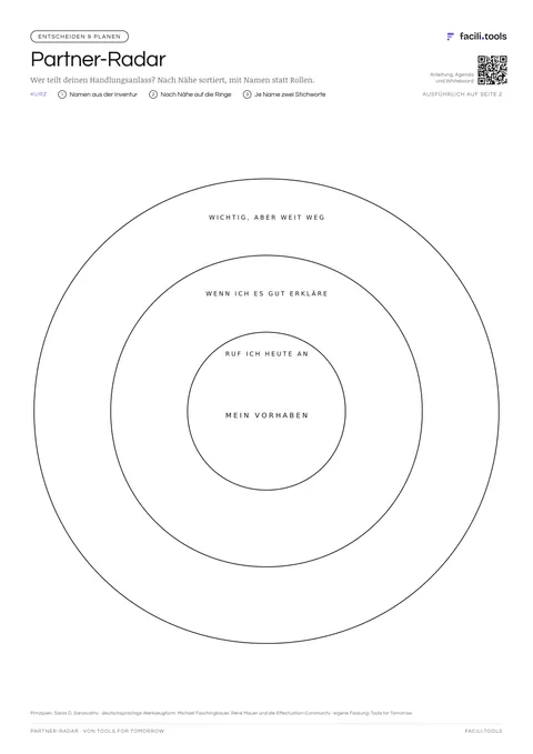 Vorschau der Vorlage Partner-Radar