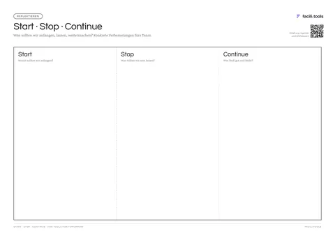 Vorschau der Vorlage Start · Stop · Continue
