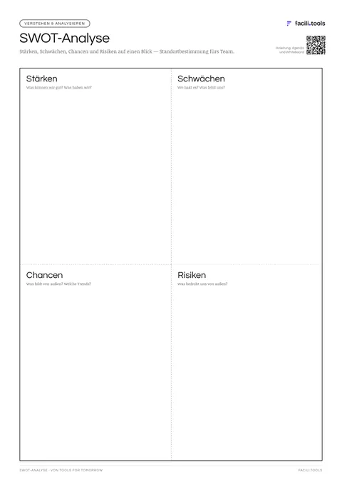 Vorschau der Vorlage SWOT-Analyse