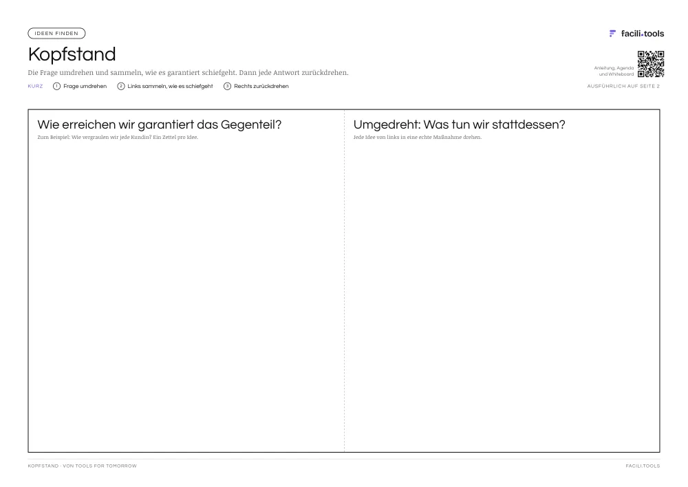 Vorlage Kopfstand: Die Frage umdrehen und sammeln, wie es garantiert schiefgeht. Dann jede Antwort zurückdrehen. Format A3 quer.