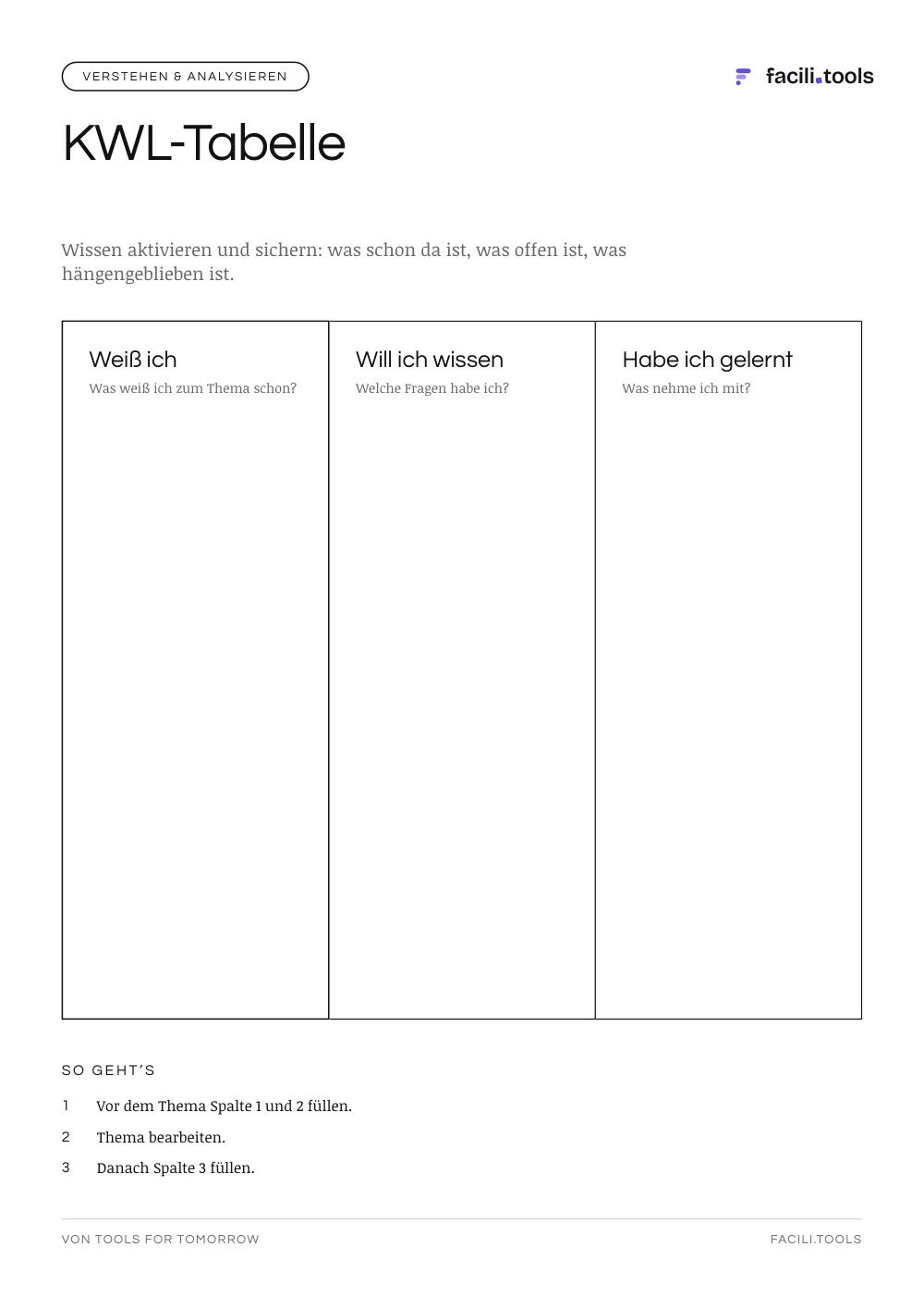 Der Bogen KWL-Tabelle in voller Ansicht
