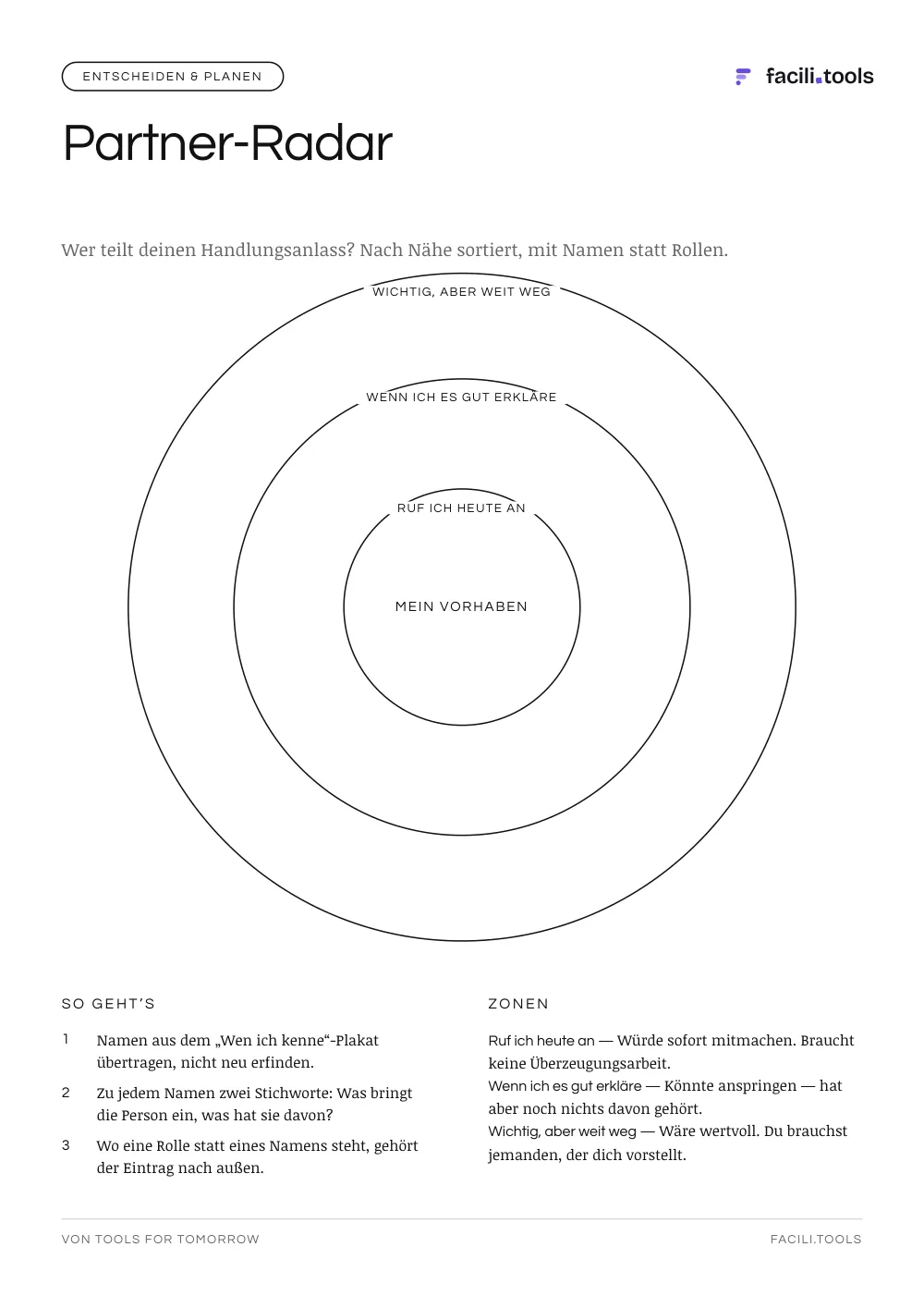 Vorschau des Bogens Partner-Radar