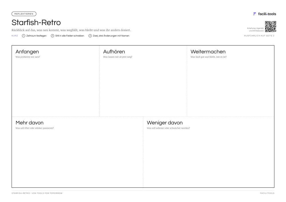 Vorlage Starfish-Retro: Rückblick auf das, was neu kommt, was wegfällt, was bleibt und was ihr anders dosiert. Format A3 quer.