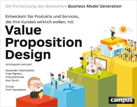 Buch Value Proposition Design